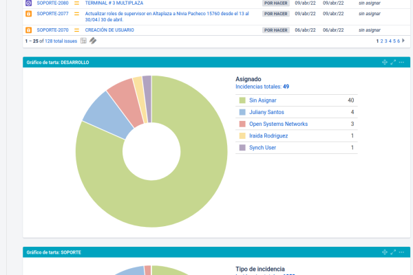 Screenshot-20220601150656-1082x876